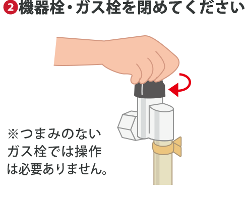 ❷※つまみのないガス栓では操作は必要ありません。