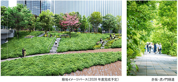 緑地イメージパース（2028年度完成予定）／赤坂・虎ノ門緑道
