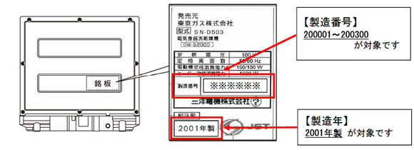 製品名記載位置（操作パネル左横に貼付）	