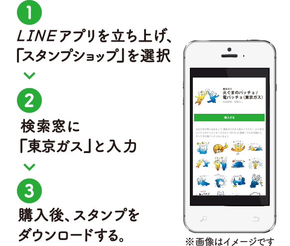 1 LINEアプリを立ち上げ、「スタンプショップ」を選択 / 2 検索窓に「東京ガス」と入力 / 3 購入後、スタンプをダウンロードする。