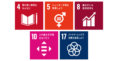 SDGs 4 5 8 10 17