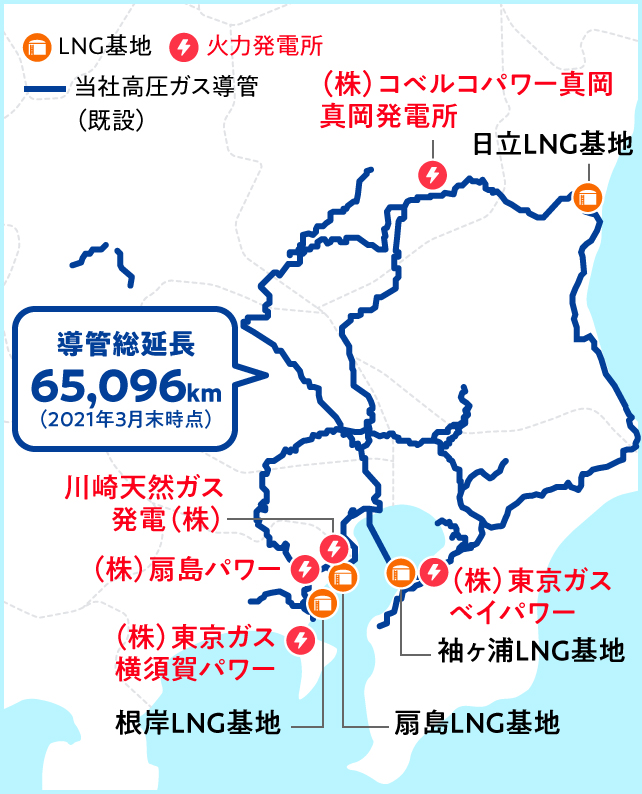 東京ガス 株主 投資家向け情報 はやわかり東京ガス