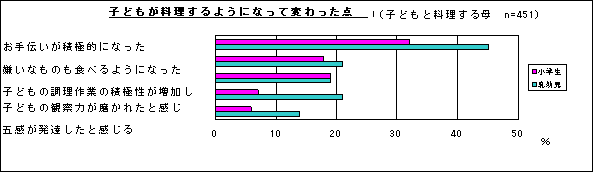 qǂ悤ɂȂĕς_