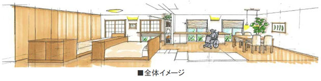 全体イメージ