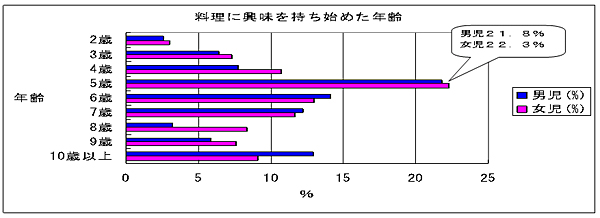 qǂɋn߂N