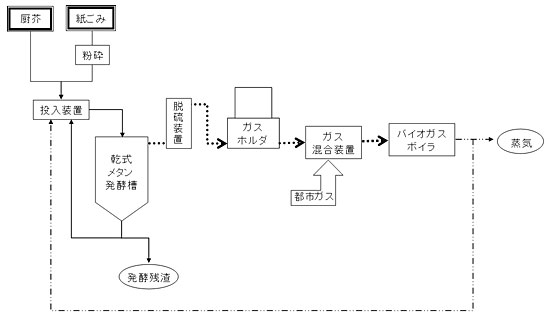 VXeC[W}