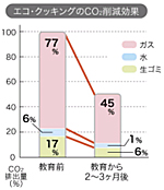 GRENbLOCO2팸