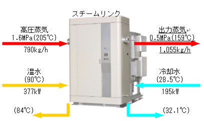 VXet[}