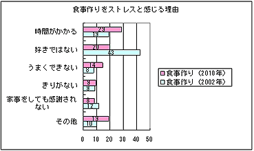 HXgXƊ闝R