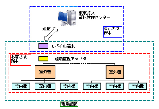 VXeC[W