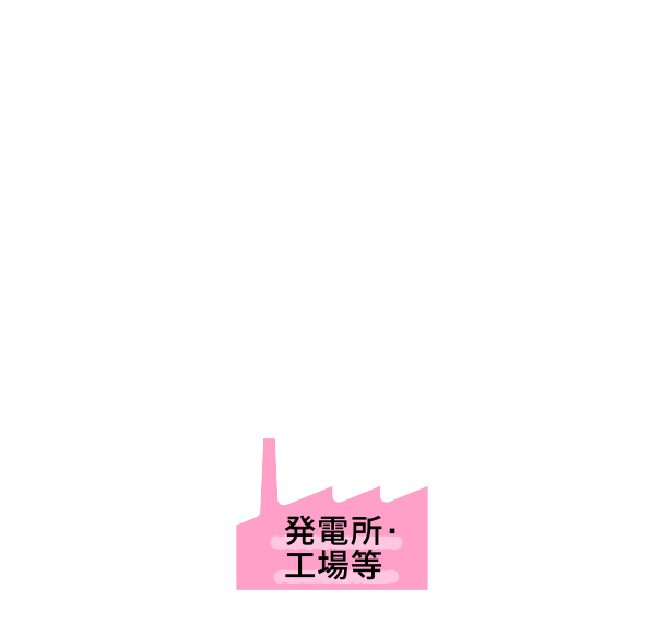未来の都市ガス e-メタン