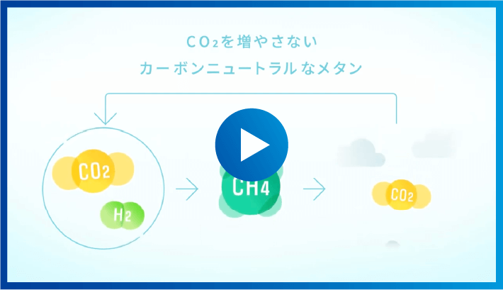 CO2を増やさないカーボンニュートラルなメタン