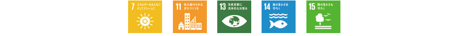 SDGs　目標17　目標11　目標13　目標14　目標15