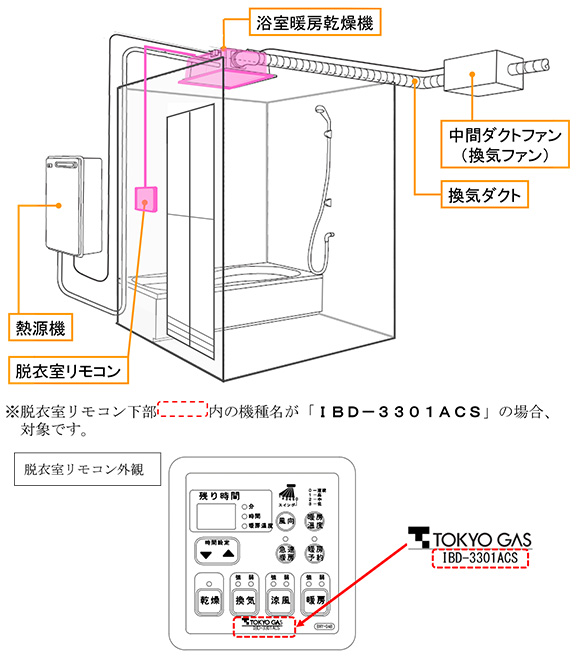 浴室暖房乾燥機 ガス 電気 見分け方 interior