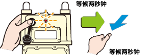 等候两秒钟 慢慢放开