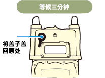 将盖子盖回原处 等候三分钟