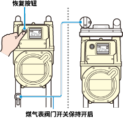 恢复按钮 煤气表阀门开关保持开启