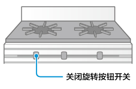 关闭旋转按钮开关