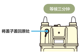 等候三分钟。将盖子盖回原处