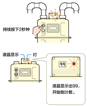 持续按下2秒钟