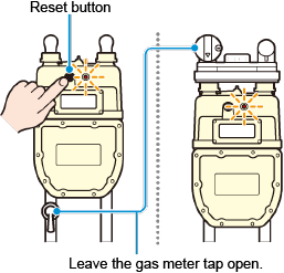 Leave the gas meter tap open.