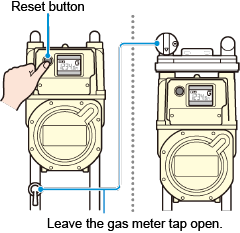 Leave the gas meter tap open.