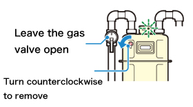 Leave the gas valve open.Turn counterclockwise to remove.