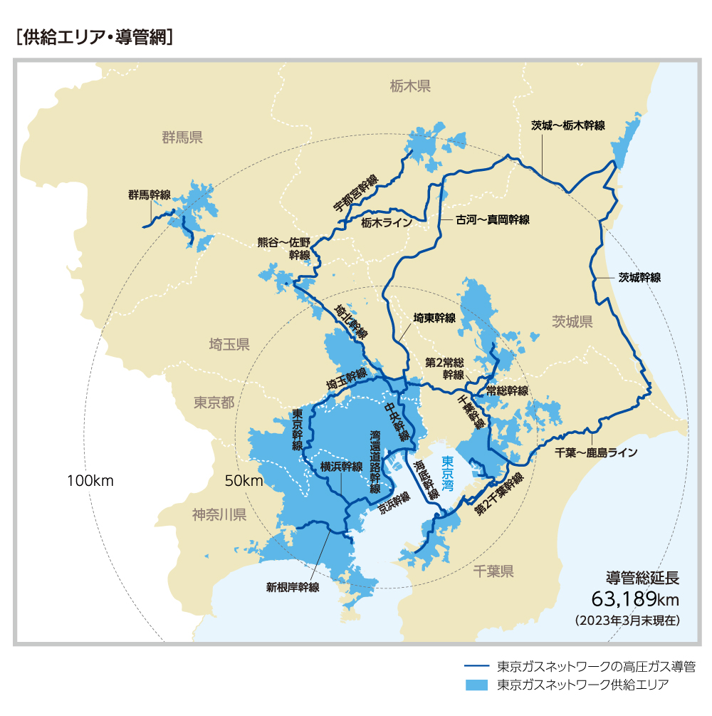 東京ガスグループの都市ガス供給エリア・導管網