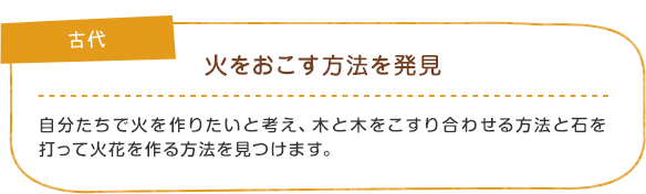 古代 火をおこす方法を発見