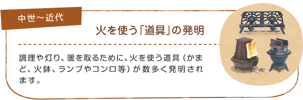 中世～近代 火を使う「道具」の発明