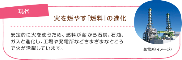 現代 火を燃やす「燃料」の進化