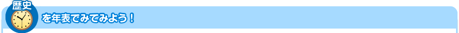 歴史を年表でみてみよう！