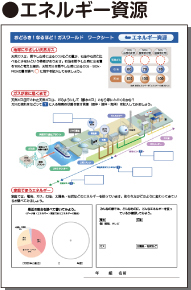 エネルギー資源