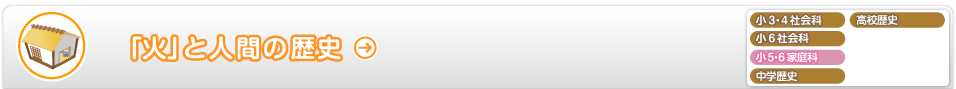 「火」人間の歴史」の歴史