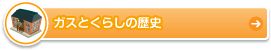 ガスとくらしの歴史