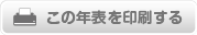 この年表を印刷する