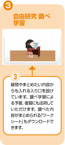 自由研究調べ学習　疑問やまとめたい内容からも入れる入り口を設けています。調べ学習による予習、復習にも活用していただけます。調べた内容がまとめられる「ワークシート」もダウンロードできます。