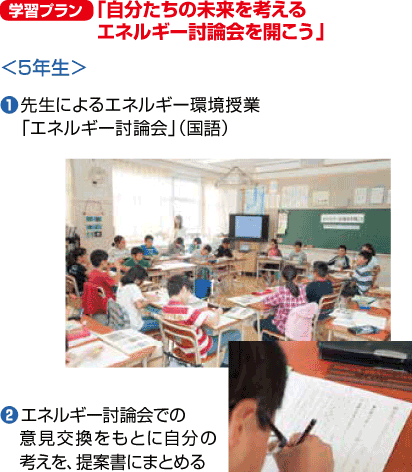 中野区立小学校様 授業イメージ