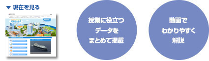 小学校高学年向け（総合）の授業のねらい