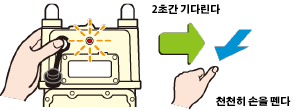 2초간 기다린다. 천천히 손을 뗀다.