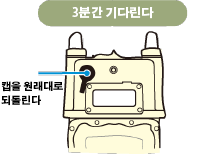 분간 기다린다