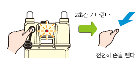 2초간 기다린다.천천히 손을 뗀다.