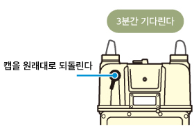 3분간 기다린다.캡을 원래대로 되돌린다