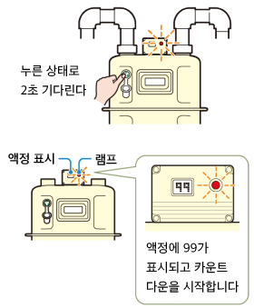 액정에 99가 표시되고 카운트 다운을 시작합니다.