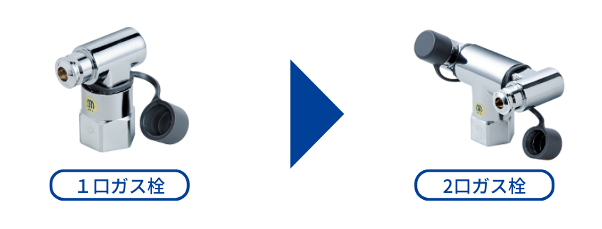 ガス栓を増やす・取り替える工事など