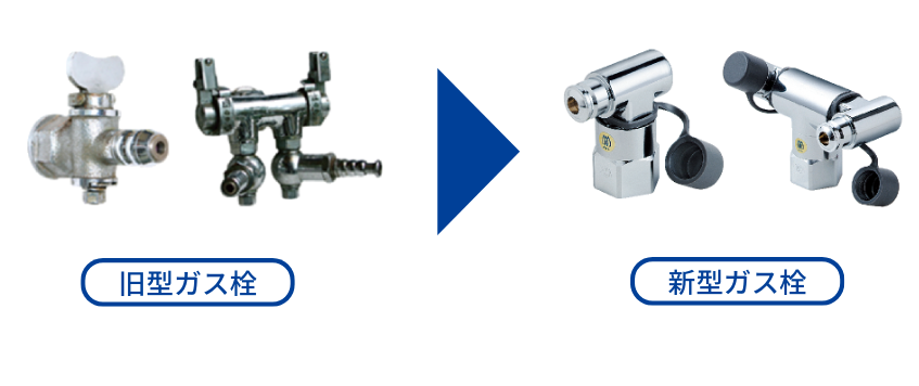 ガス栓を増やす・取り替える工事など