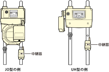 中継器