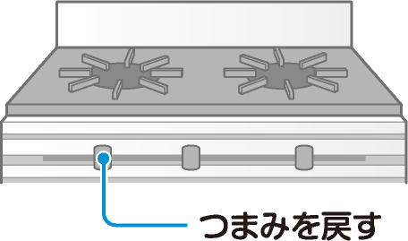 つまみを戻す