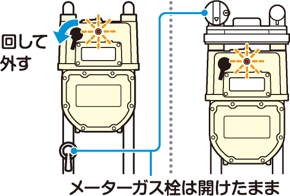 左に回して取り外す メーターガス栓は開けたまま