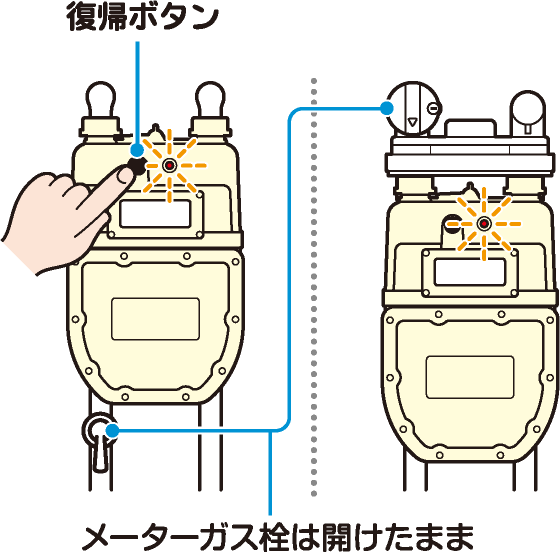 復帰ボタン メーターガス栓は開けたまま